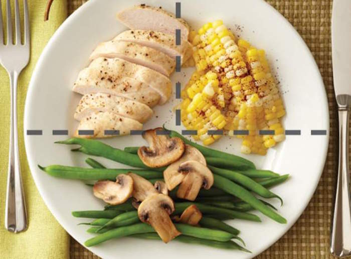 food-portions-plate-healthy