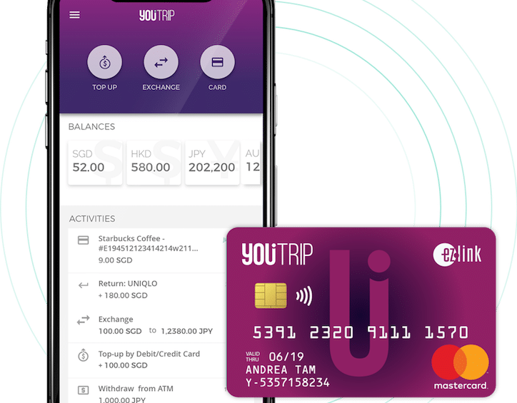 youTrip is Singapore’s first multi-currency travel wallet tried & tested