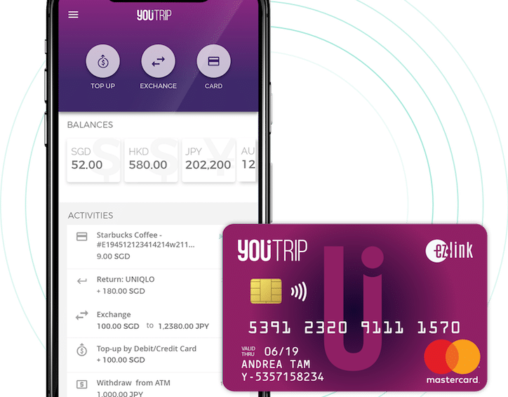 youTrip is Singapore’s first multi-currency travel wallet tried & tested