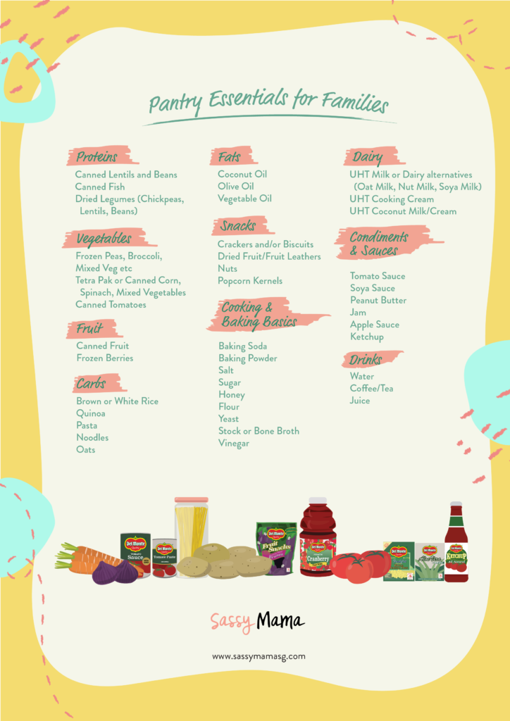 Del Monte pantry canned food shopping list 