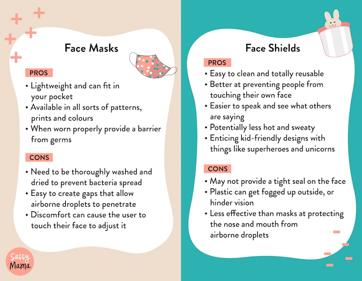 face shield singapore face mask pros cons