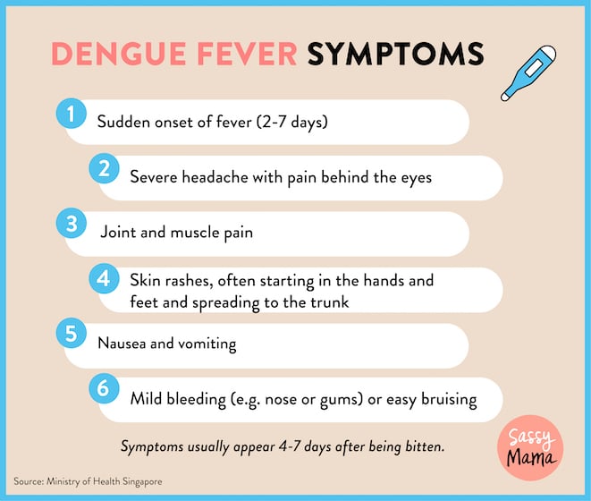 dengue fever singapore 2023 symptoms