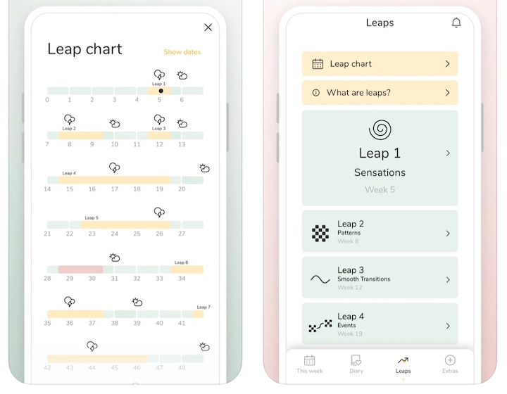 baby tracking apps