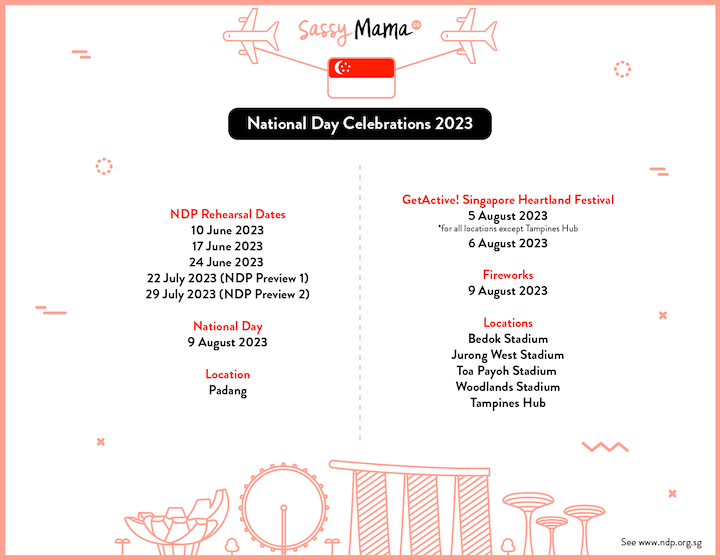 ndp tickets 2023 singapore national day celebrations