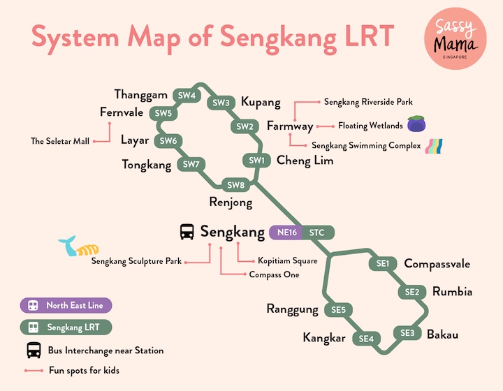 kid-friendly guide to sengkang - LRT map 