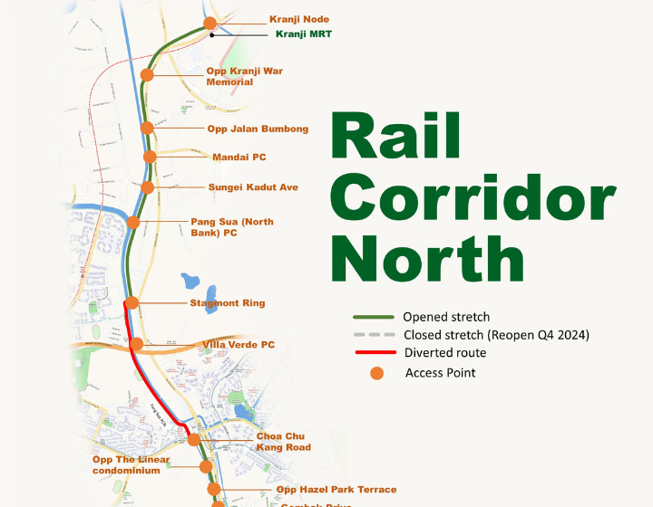 Green Corridor North Map outdoor hiking trail singapore