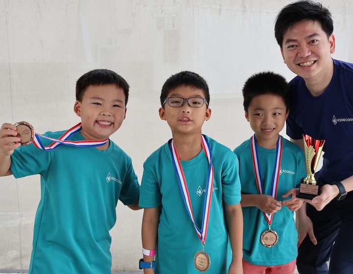 coding classes for kidskodecoon academy