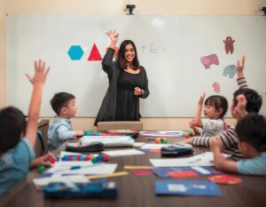 the learning lab - teacher and students in classroom