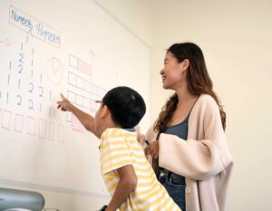 math tuition singapore - nicklebee tutors