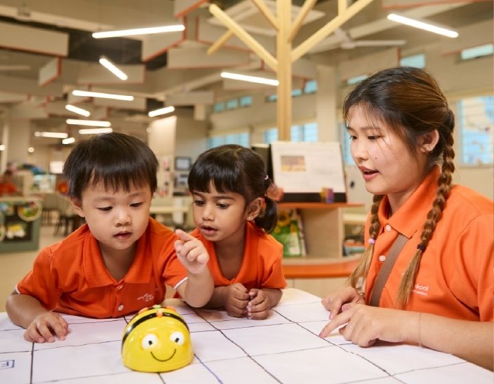 preschool guide - my first skool