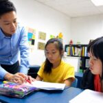 SG Physics, Chemistry, Math & POA’s June Holiday Revision Programme