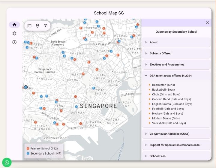 cool dad - trinity daddy school map